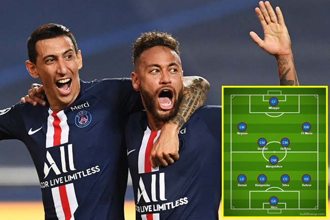 Ảnh bài viết PSG với siêu đội hình chinh phục trời Âu