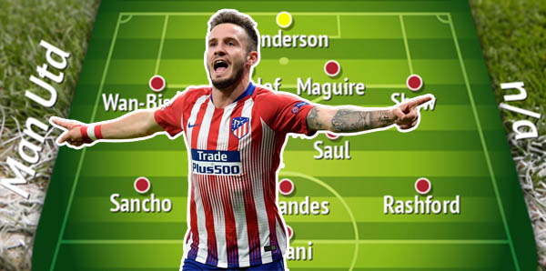 Ảnh bài viết Với Saul Niguez, Man Utd có 3 sự lựa chọn để sắp xếp đội hình