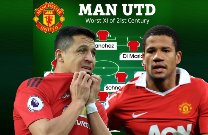 Đội hình với 11 hợp đồng tồi tệ nhất thế kỷ 21 của Man Utd