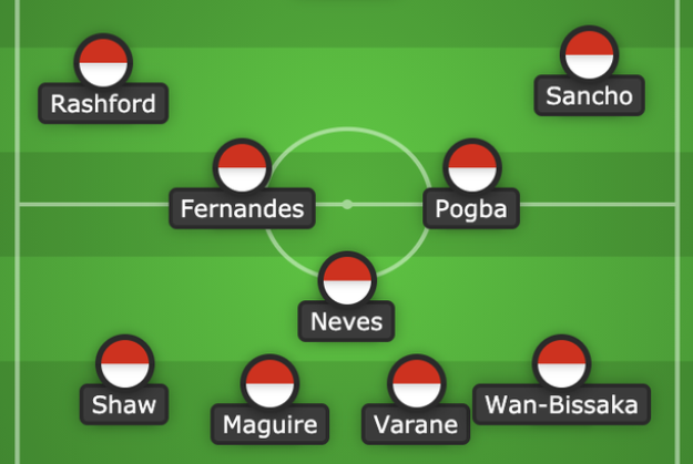 Ảnh bài viết Với Carrick mới, Man Utd có thể chơi với 2 đội hình rất mạnh mẽ