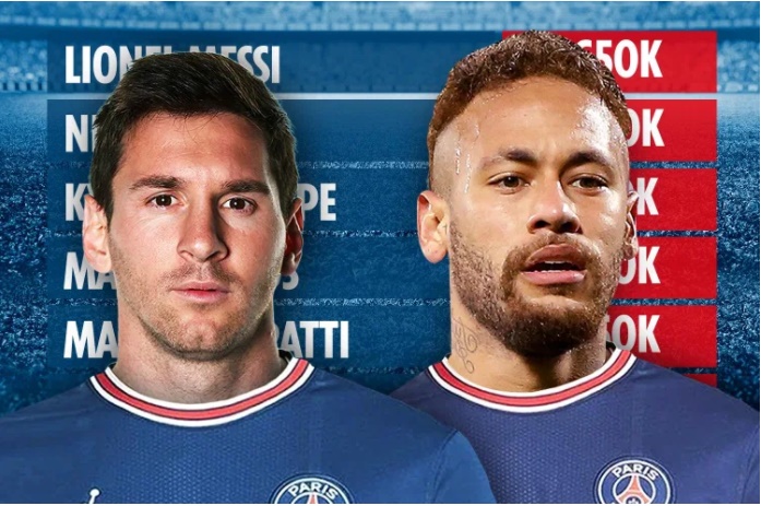 Ảnh bài viết 10 ngôi sao hưởng lương cao nhất PSG: Messi cho Neymar, Mbappe hít khói
