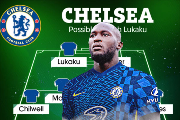 Ảnh bài viết 5 phương án sử dụng Lukaku trong đội hình Chelsea