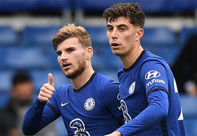 Ảnh bài viết Có Lukaku, Tuchel nói luôn 1 lời về Werner và Havertz