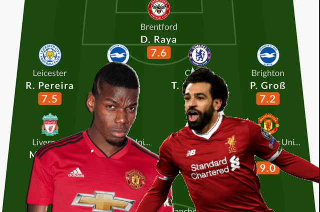 Đội hình tiêu biểu vòng 1 Ngoại hạng Anh: Man Utd góp 3 cái tên