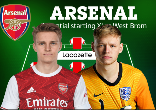 Ảnh bài viết Đội hình Arsenal đấu West Brom: 3 tân binh xuất kích?