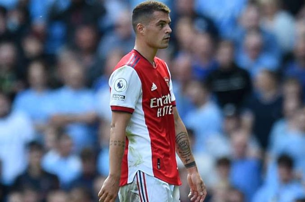 Ảnh bài viết Quá xui xẻo, sao Arsenal dính COVID-19