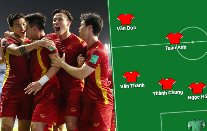 Ảnh bài viết Đội hình ĐT Việt Nam đấu Australia: Khắc tinh Socceroos xuất trận?