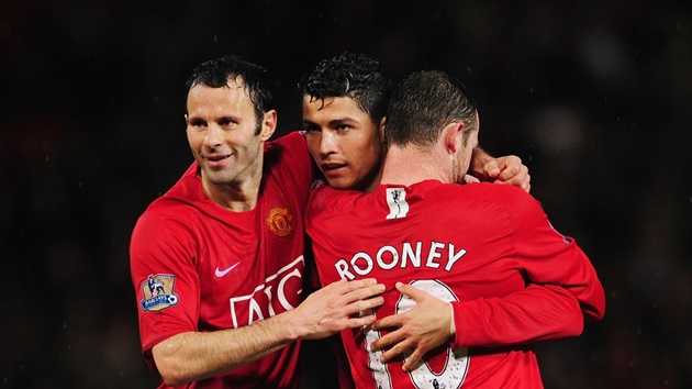 Ảnh bài viết 10 cầu thủ vĩ đại nhất lịch sử Man United