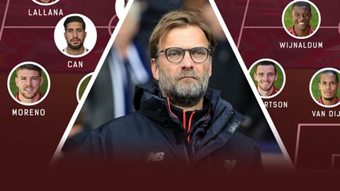 Đội hình Liverpool đầu tiên Jurgen Klopp dẫn dắt giờ ở đâu?