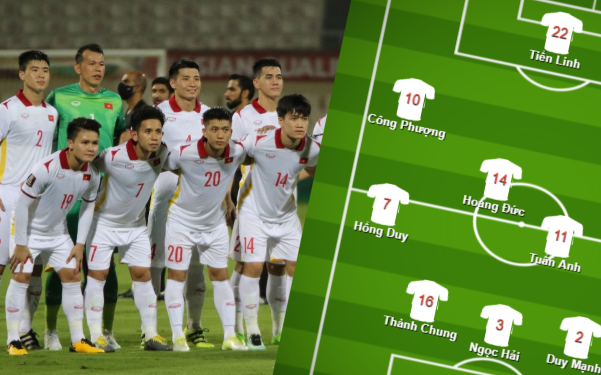 Ảnh bài viết Đội hình ĐT Việt Nam đấu Oman: Thành Chung trở lại, đôi cánh HAGL?
