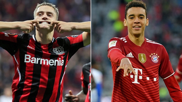 Florian Wirtz vs Jamal Musiala: Hai wonderkid của Bundesliga