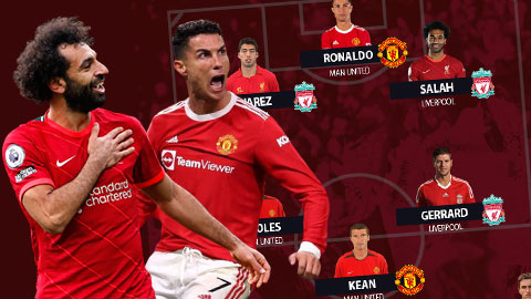 Đội hình kết hợp M.U - Liverpool xuất sắc nhất Premier League: Không Van Dijk