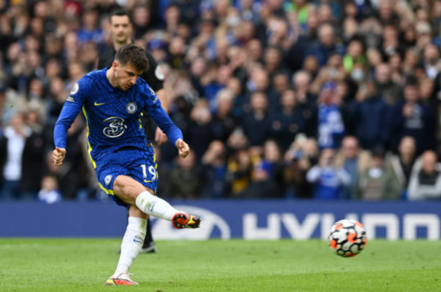 TRỰC TIẾP Chelsea 7-0 Norwich: Trận đấu kết thúc!