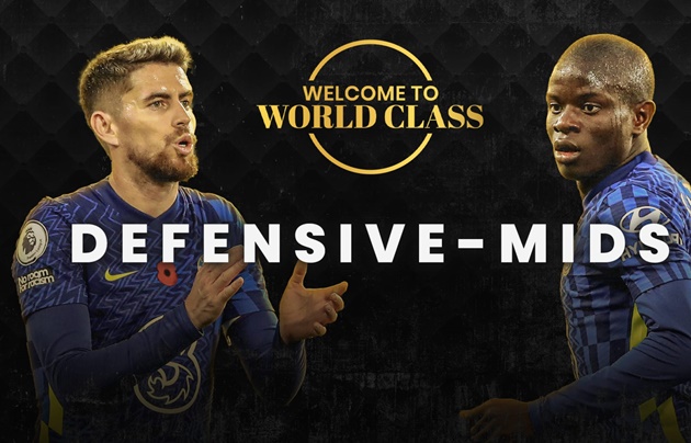 5 tiền vệ mỏ neo đỉnh nhất 2021: Trụ cột của Liverpool, Chelsea 