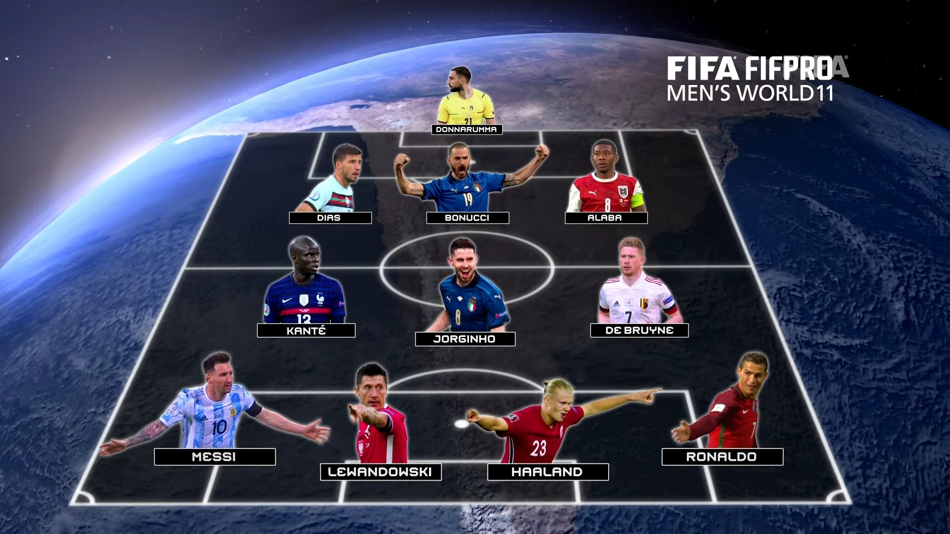 Đội hình FIFA hay nhất năm: Sơ đồ cực dị; Vì sao có 4 tiền đạo?