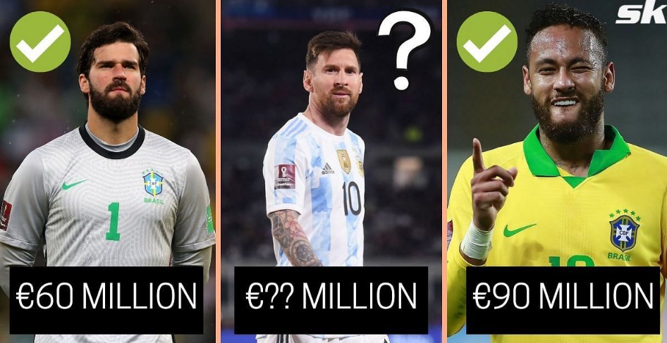 Đội hình 11 cầu thủ Nam Mỹ đắt giá nhất: Selecao thu nhỏ