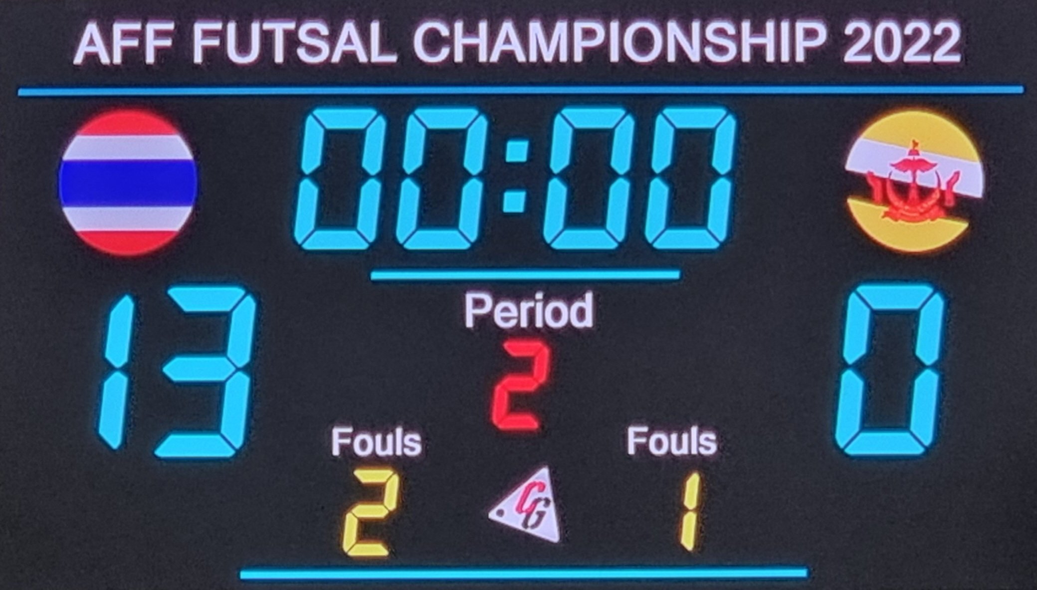 Tuyển futsal Thái Lan thắng 13-0 ở giải vô địch Đông Nam Á