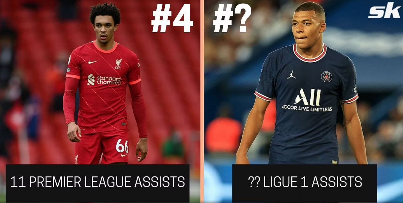 Top 6 sao có trên 10 kiến tạo mùa này: Người Pháp chiếm sóng, Quái vật Bayern