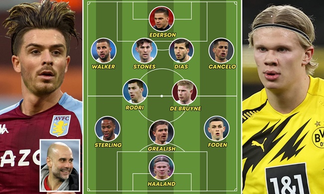 Ảnh bài viết Chiêu mộ Haaland, Man City có đội hình cực khủng mùa tới