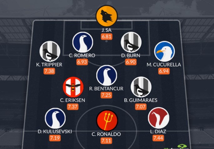 Đội hình 11 tân binh ấn tượng Ngoại hạng Anh 21/22: Man Utd góp 1 cái tên