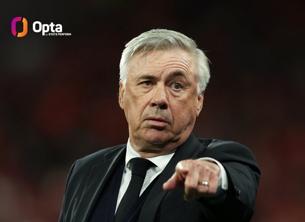 Ảnh bài viết Ancelotti vĩ đại nhất Champions League