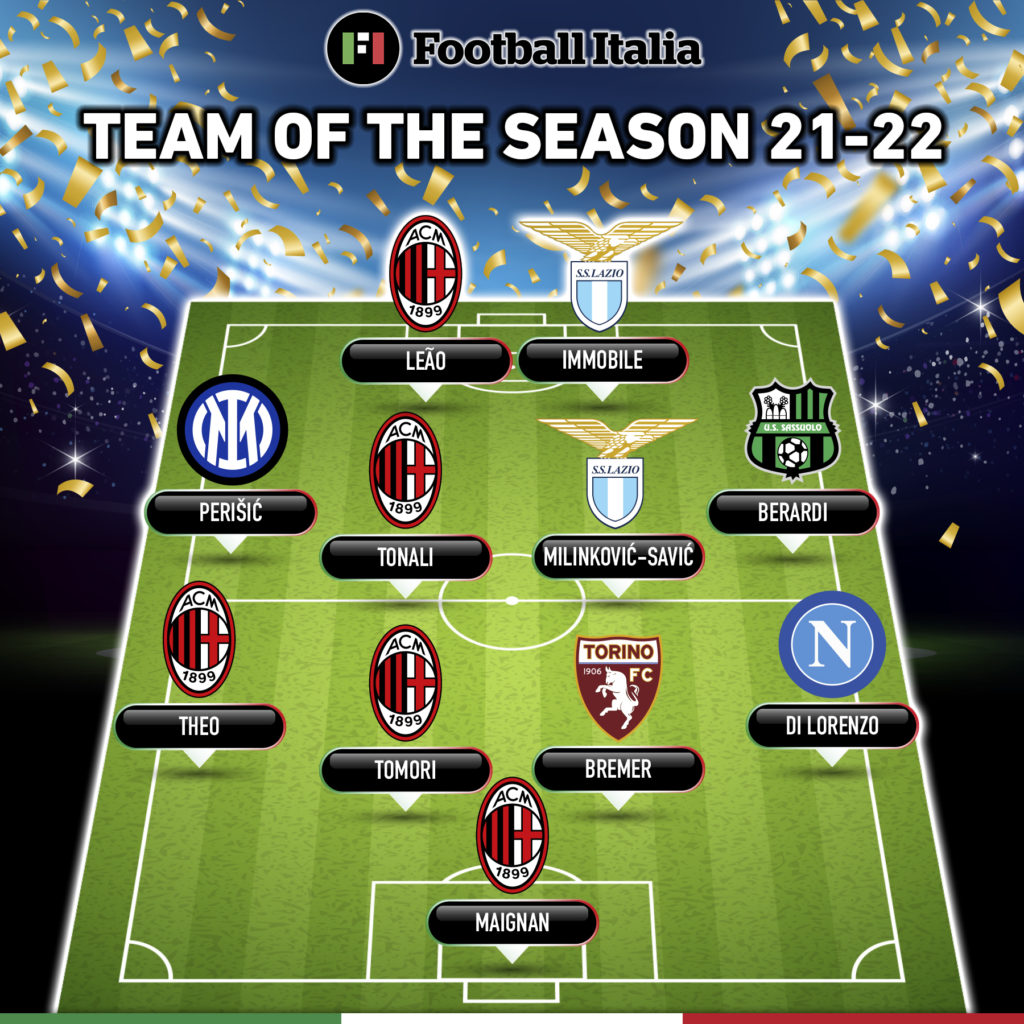 Đội hình tiêu biểu Serie A mùa 2021/22: Hai "cỗ máy săn bàn"