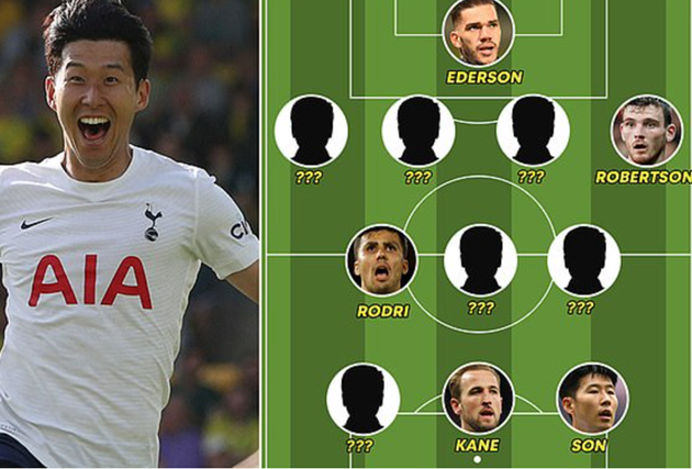 Đội hình đẳng cấp không kém PFA Team: Vua phá lưới; Đối tác của Van Dijk