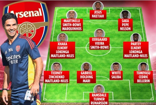 Chiều sâu đội hình Arsenal: Mikel Arteta và cơn đau đầu dễ chịu