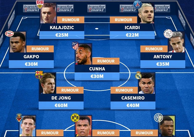 Đội hình 11 ngôi sao tin đồn của M.U: Casemiro góp mặt; Thương vụ 50 triệu euro