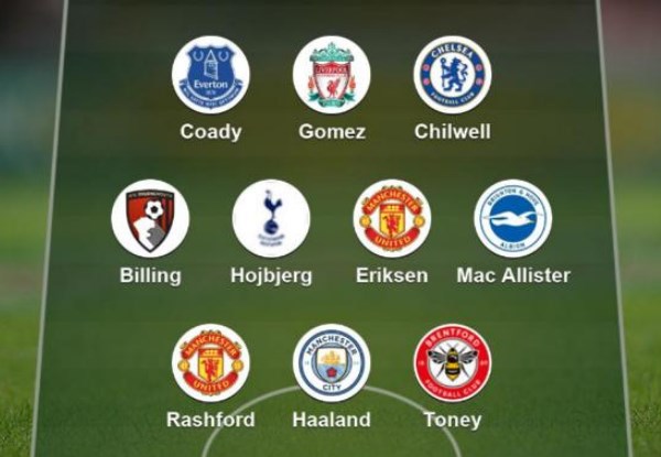 ĐHTB vòng 6 Ngoại hạng Anh: Bộ đôi Man Utd, lá chắn Everton