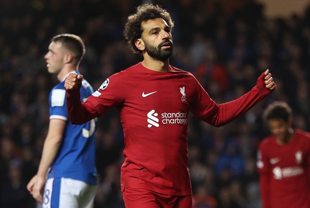 Salah phá kỷ lục Champions League