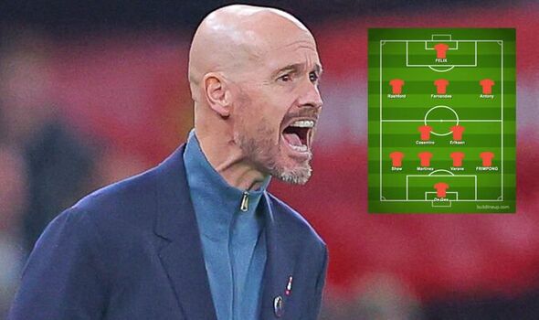 Bơm tiền ký 2 tân binh theo ý Ten Hag, M.U có ngay đội hình cực mạnh