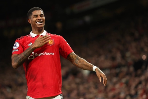 Sự trở lại thần tốc của Marcus Rashford
