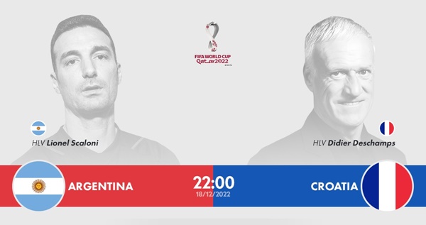 Ảnh bài viết Tỷ lệ thắng của Argentina trước Pháp