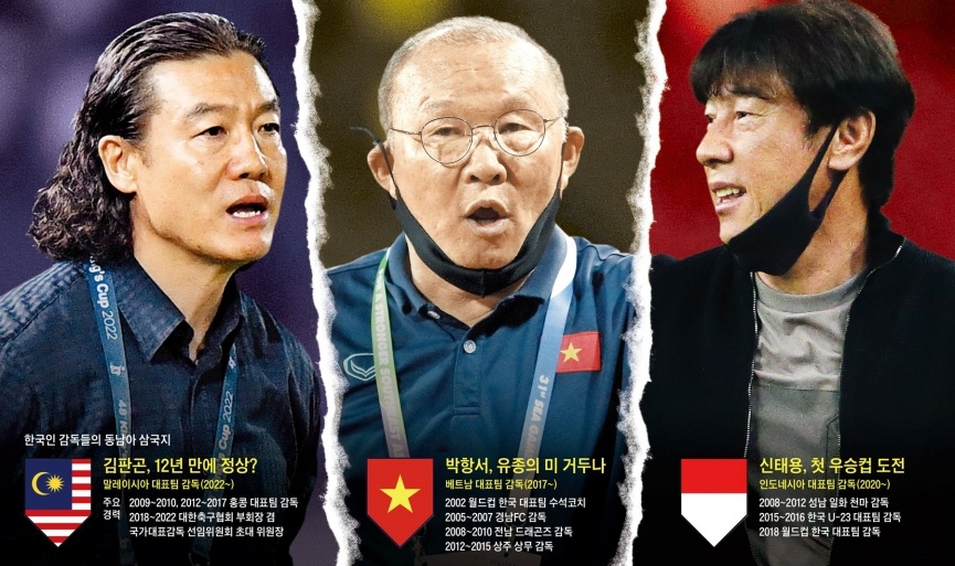 Báo Hàn: Ông Park gặp Shin sẽ định đoạt ai hay nhất Đông Nam Á
