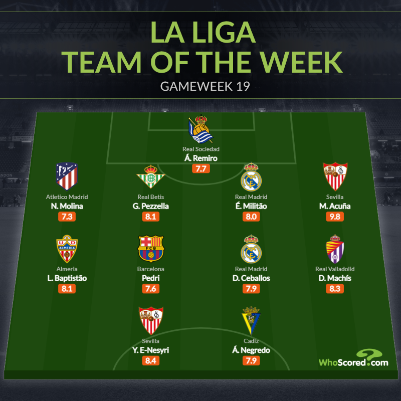 Đội hình tiêu biểu vòng 19 La Liga: Người cũ Arsenal, niềm hy vọng Barca