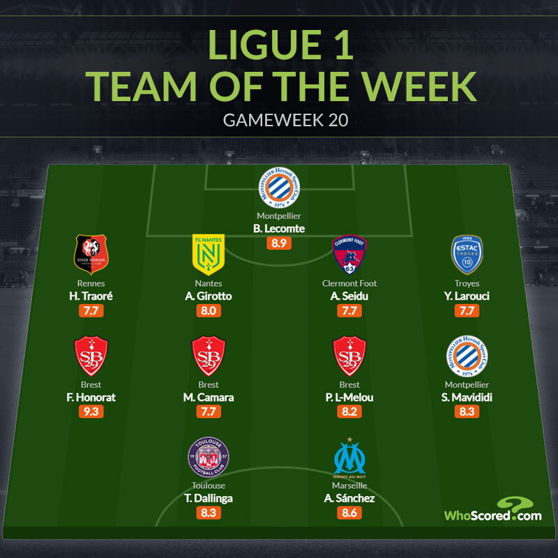 Đội hình tiêu biểu vòng 20 Ligue 1: Thảm họa Man United