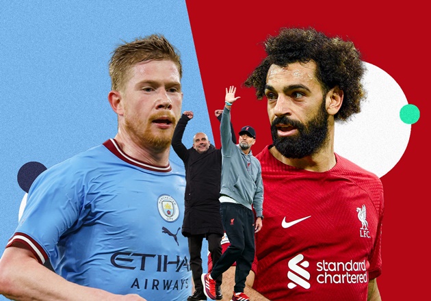 Siêu đội hình kết hợp Man City vs Liverpool: Hàng công cực khủng