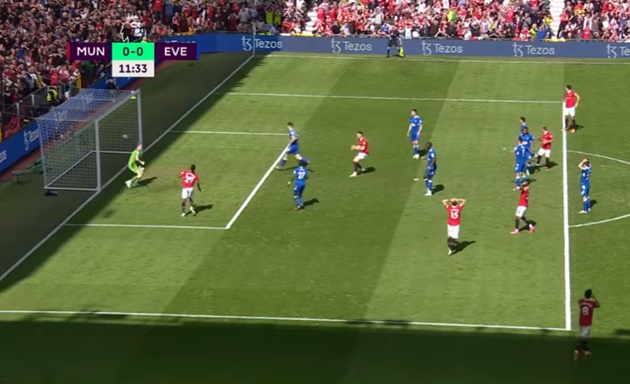 Ảnh bài viết Toàn cảnh pha bóng sốc khó tin của sao Man Utd