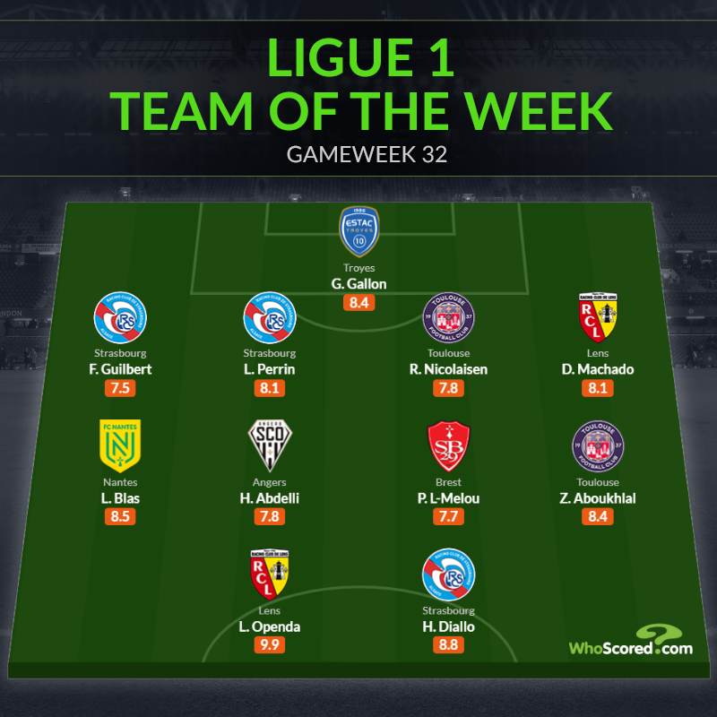 Đội hình tiêu biểu vòng 32 Ligue 1: "Hiện tượng" lên tiếng