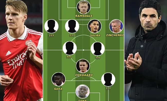 Ảnh bài viết Chiêu mộ bom tấn, Arsenal có đội hình khủng dự Champions League