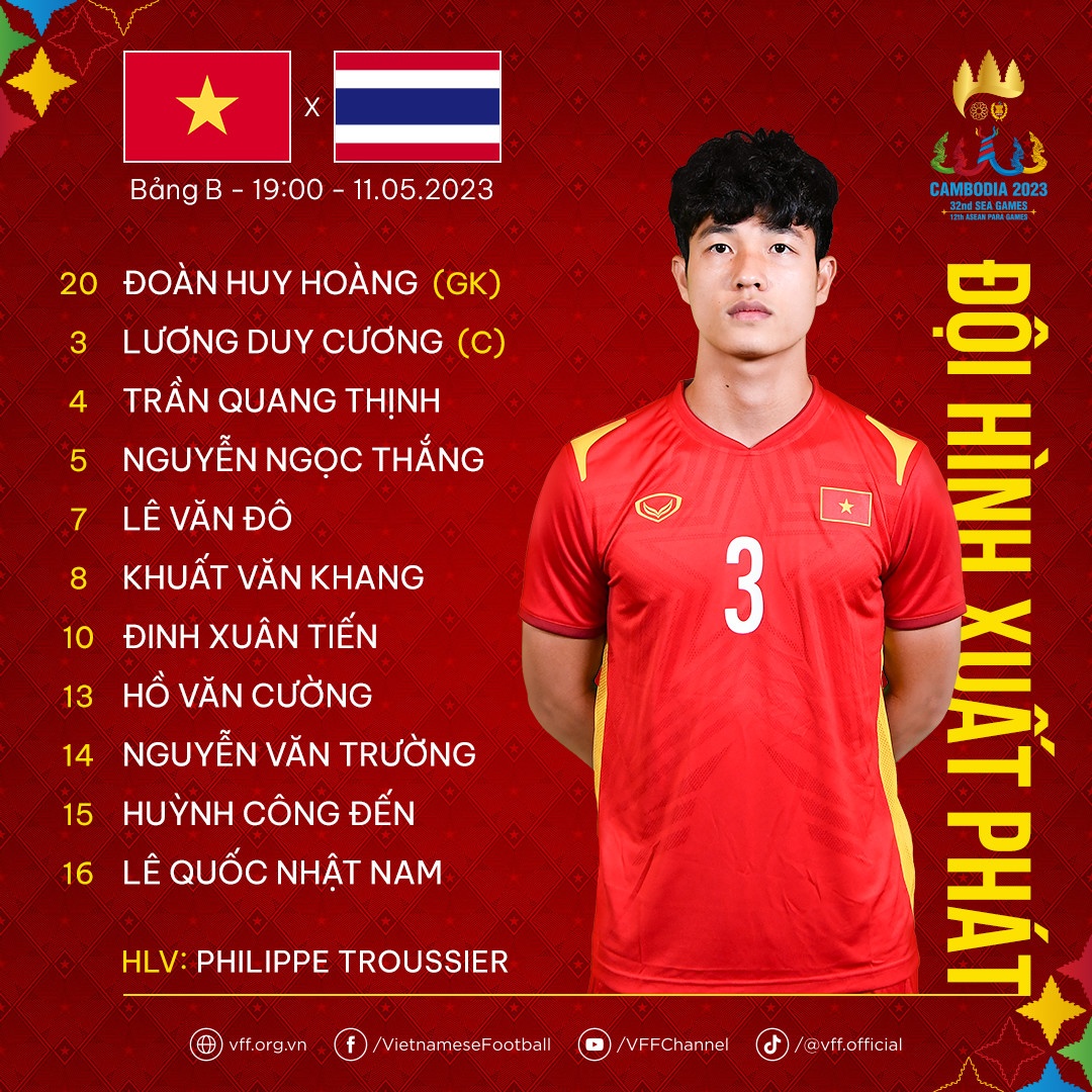 HLV Troussier thay nửa đội hình U22 Việt Nam gặp U22 Thái Lan