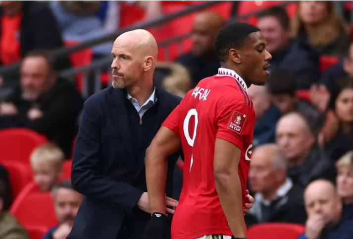 Ten Hag đại cải tổ, 10 cầu thủ M.U có thể ra đi