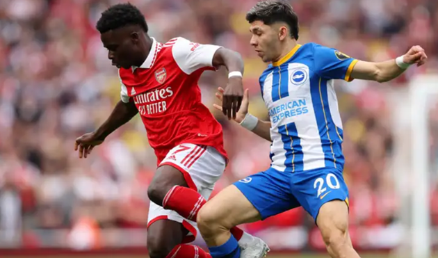 Ảnh bài viết Chấm điểm Arsenal: Một điểm 7; Thất vọng 'kẻ đóng thế'