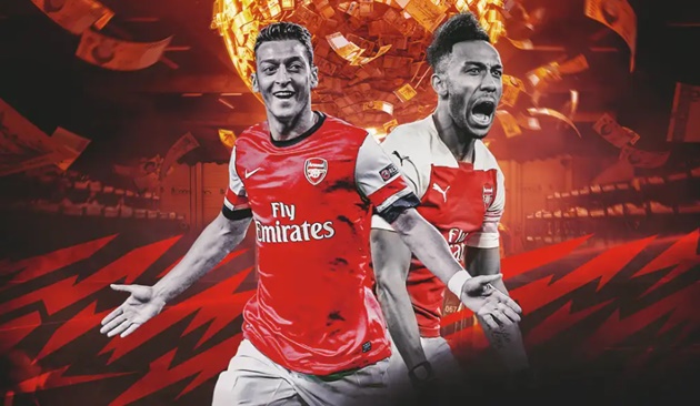 Arsenal đã chi 600 triệu bảng như thế nào?