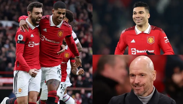 6 lý do đưa M.U trở lại với Champions League