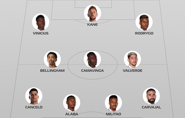 Đội hình trong mơ của Real Madrid ở mùa giải 2023/24