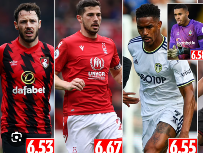 Đội hình tệ nhất Premier League mùa này: Cựu sao Man City góp mặt