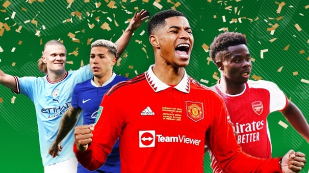 Top 10 CLB giá trị nhất thế giới: Bất ngờ Arsenal, Man Utd thứ mấy?