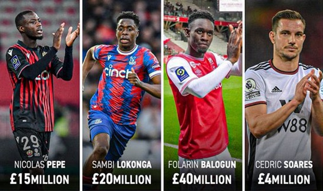 10 ngôi sao có thể giúp Arsenal bỏ túi 180 triệu bảng